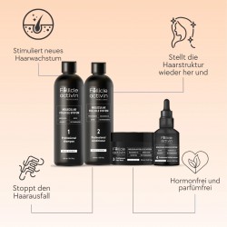 Follicle activin - le coffret pour une nouvelle croissance des cheveux