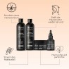 Follicle activin - le coffret pour une nouvelle croissance des cheveux
